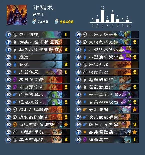炉石传说砰砰计划双骑士卡组（砰砰计划最新九职业卡组大全）(30)