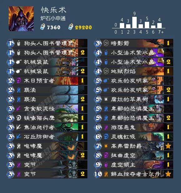 炉石传说砰砰计划双骑士卡组（砰砰计划最新九职业卡组大全）(28)