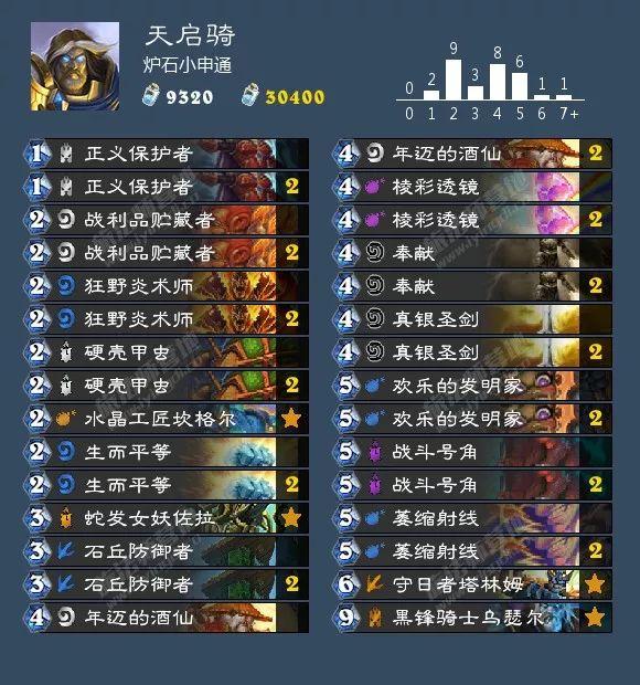 炉石传说砰砰计划双骑士卡组（砰砰计划最新九职业卡组大全）(35)