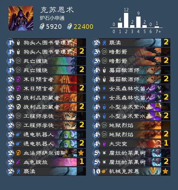 炉石传说砰砰计划双骑士卡组（砰砰计划最新九职业卡组大全）(29)