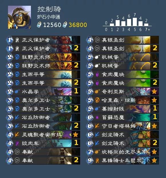 炉石传说砰砰计划双骑士卡组（砰砰计划最新九职业卡组大全）(34)