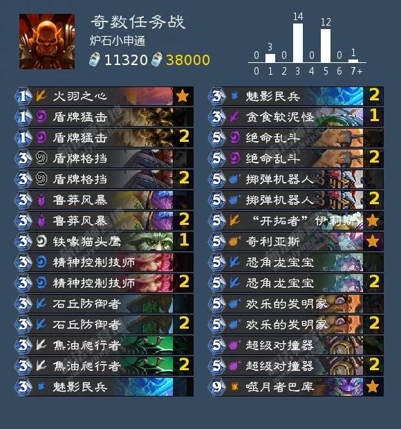 炉石传说砰砰计划双骑士卡组（砰砰计划最新九职业卡组大全）(39)