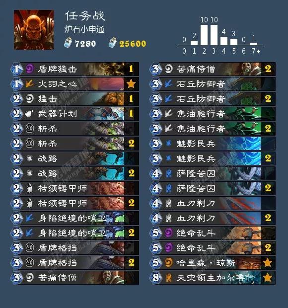 炉石传说砰砰计划双骑士卡组（砰砰计划最新九职业卡组大全）(38)
