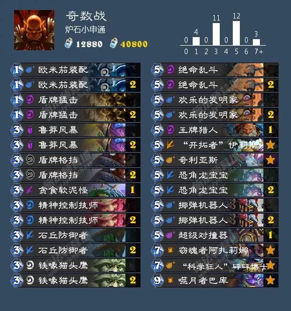 炉石传说砰砰计划双骑士卡组（砰砰计划最新九职业卡组大全）(37)
