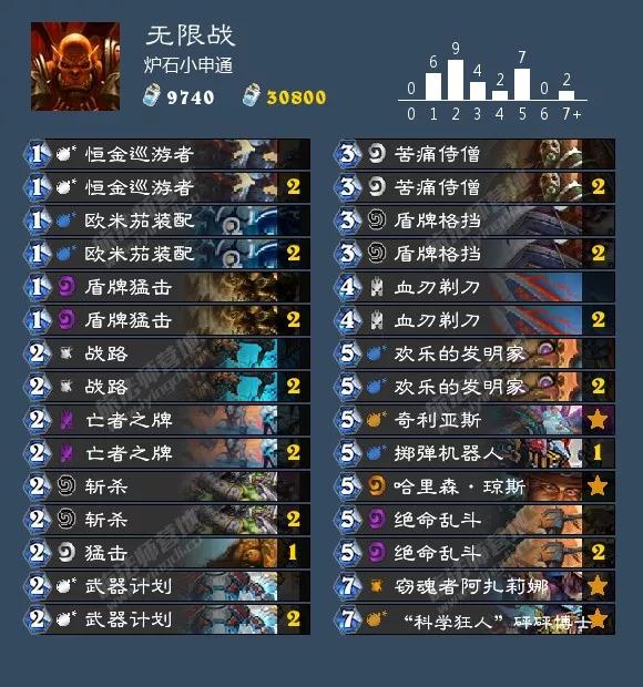 炉石传说砰砰计划双骑士卡组（砰砰计划最新九职业卡组大全）(41)