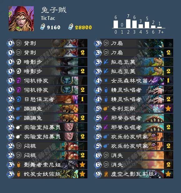 炉石传说砰砰计划双骑士卡组（砰砰计划最新九职业卡组大全）(50)