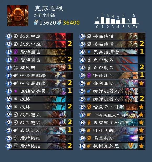 炉石传说砰砰计划双骑士卡组（砰砰计划最新九职业卡组大全）(43)