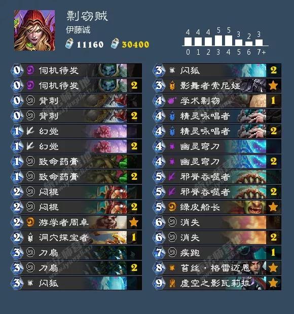 炉石传说砰砰计划双骑士卡组（砰砰计划最新九职业卡组大全）(52)
