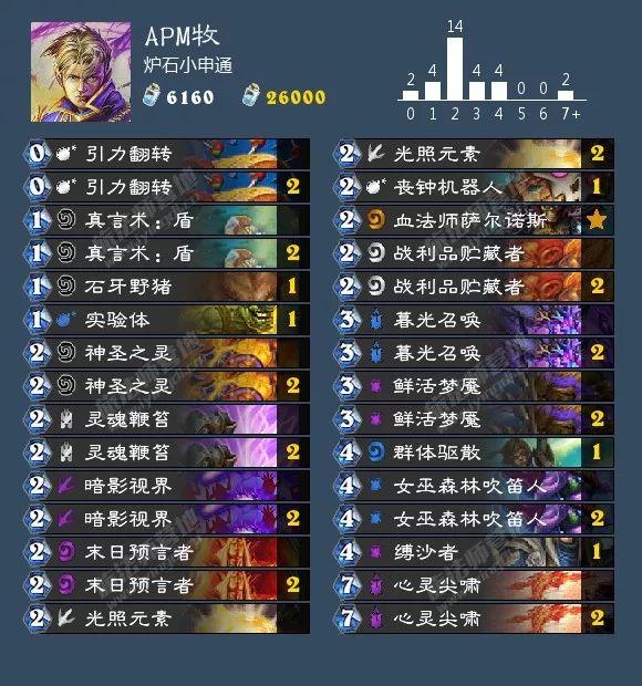 炉石传说砰砰计划双骑士卡组（砰砰计划最新九职业卡组大全）(68)