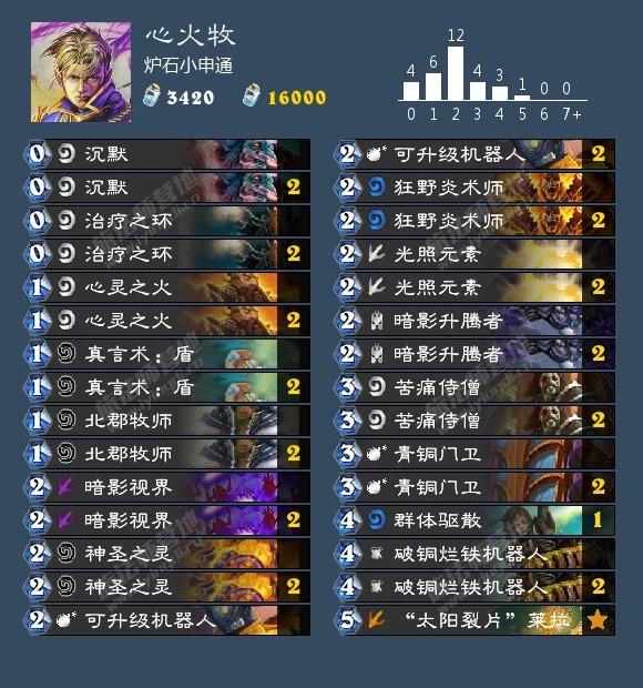 炉石传说砰砰计划双骑士卡组（砰砰计划最新九职业卡组大全）(71)