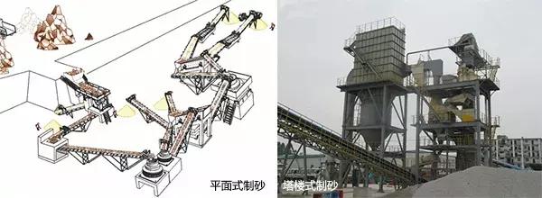 BHS制砂机驱动件