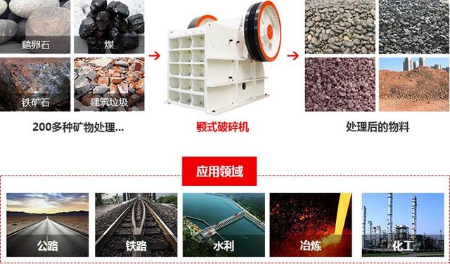 广东颚式鹅卵石破碎机