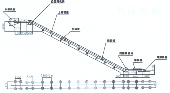 砂石升降皮带输送机