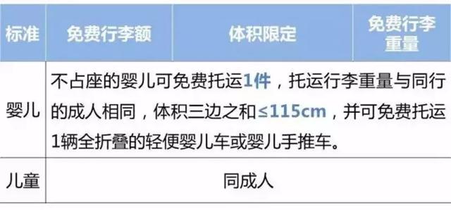 笔记本电脑托运