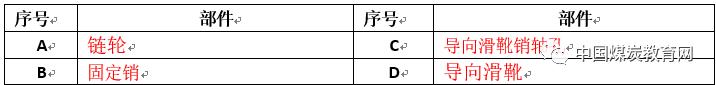 抗磨高压过滤机