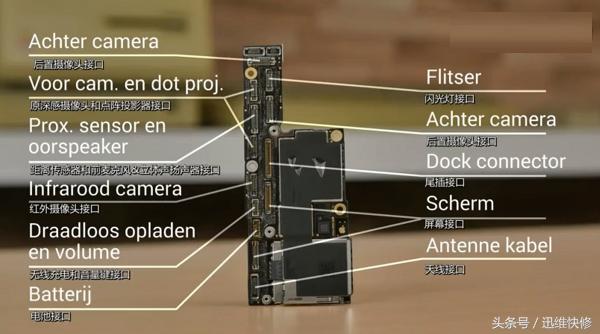iphonex主板图解超详细图片