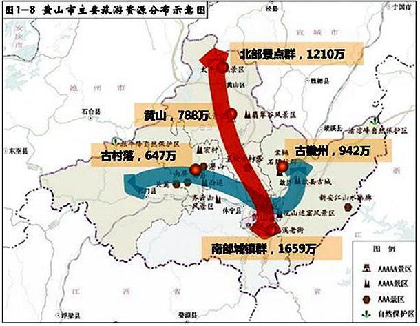 黃山風景區多遠黃山北站將建輕軌直通黃山風景區黃山飛機場拆遷村名單