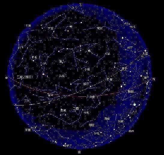 12星座配对表格,十二星座配对指数图表