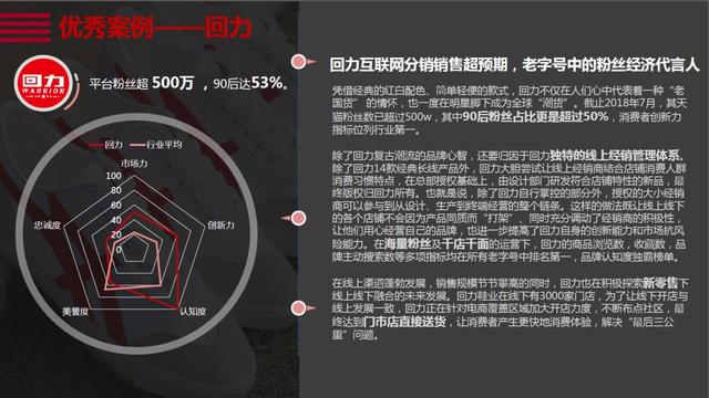 中华老字号网