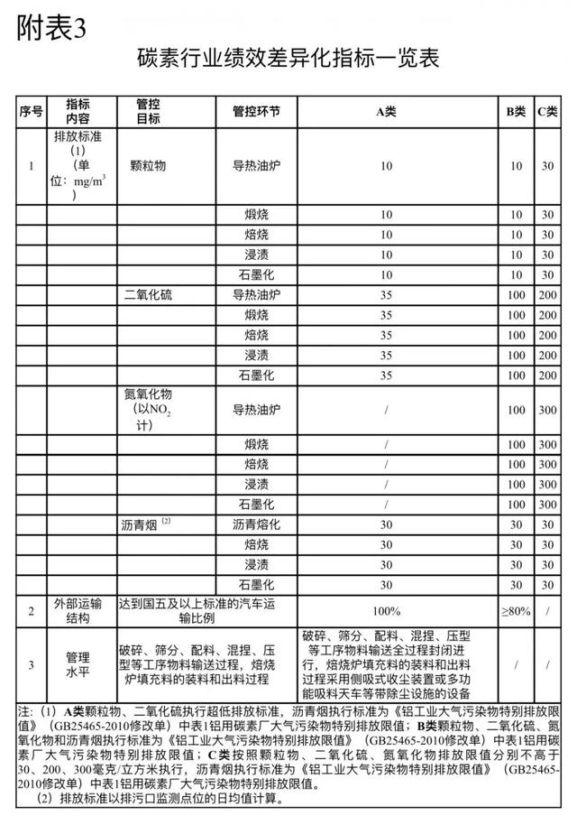 建阳压滤机把手耐磨块