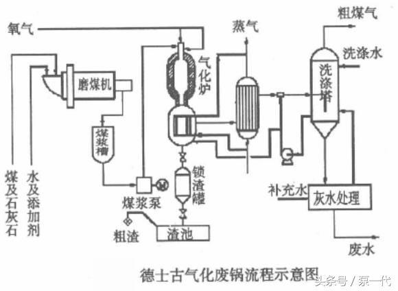 山西水平真空过滤机多少钱
