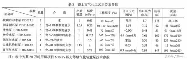 安庆污水压滤机