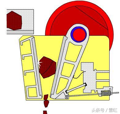 潮阳颚式破碎机_高效节能颚式破碎机