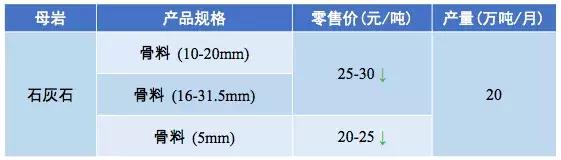 惠州强力破碎机多少钱