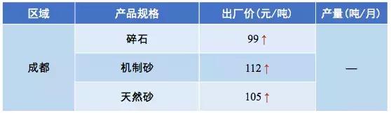 惠州强力破碎机多少钱