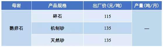 惠州强力破碎机多少钱