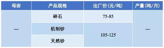 惠州强力破碎机多少钱