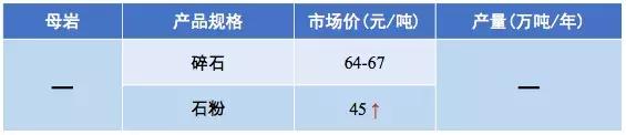 惠州强力破碎机多少钱
