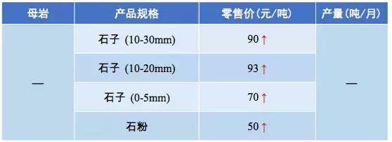 惠州强力破碎机多少钱