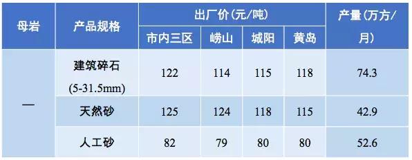 惠州强力破碎机多少钱