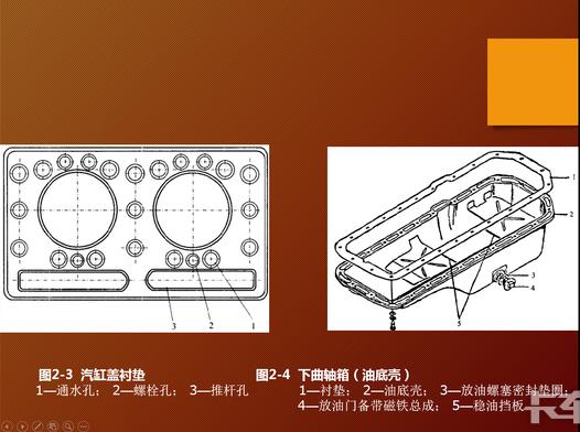 货车发动机水路的工作原理（货车概论知识普及）(3)