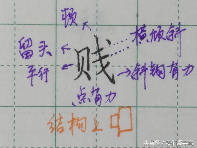 贝字旁的有什么字