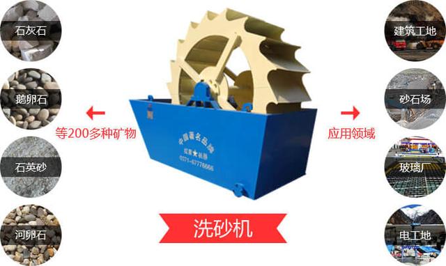 洗砂机破碎视频