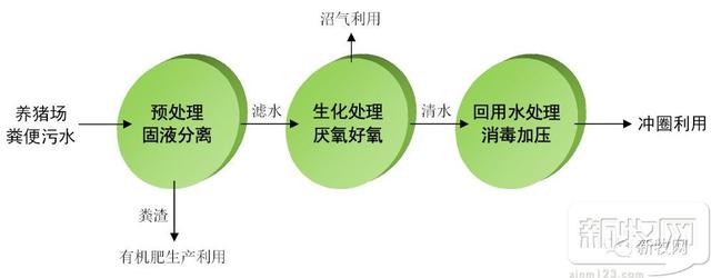 恒压过滤机框的厚度怎么计算