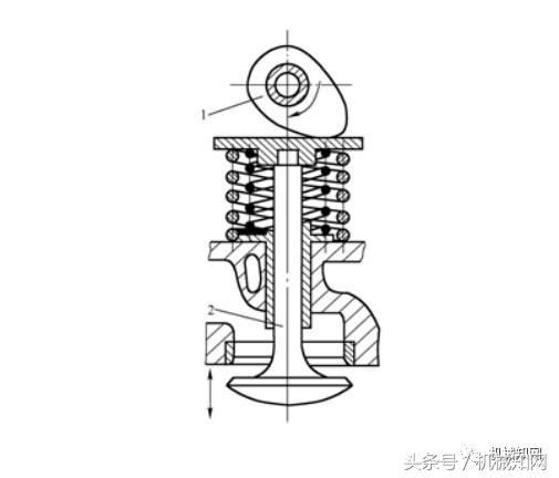 复合式破碎机cad简图