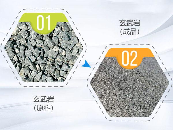 包含石英制砂机厂家的词条