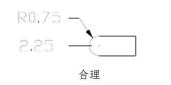 钣金展图工程师要求