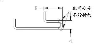 钣金展图工程师要求