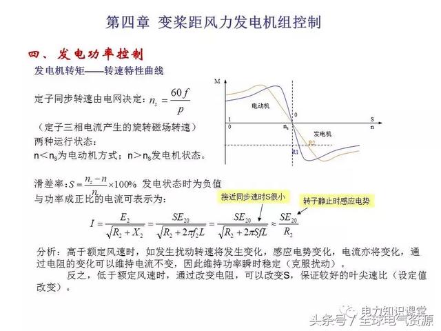 风力发电的原理