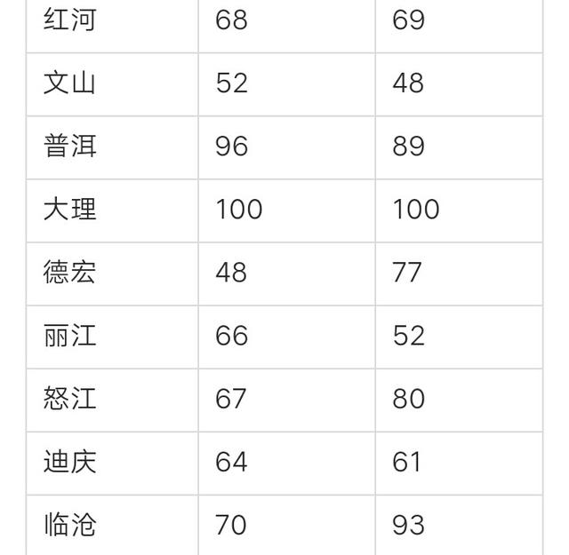 丽江复合式破碎机批发价格