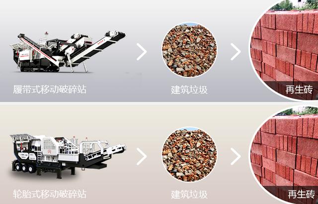 关于砖厂使用哪种破碎机的信息