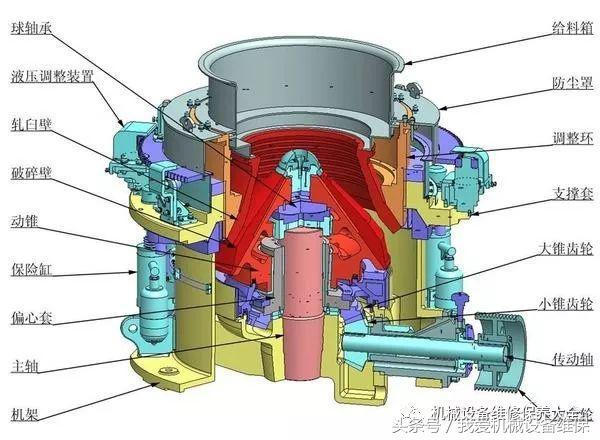 关于物料含水高用什么破碎机的信息