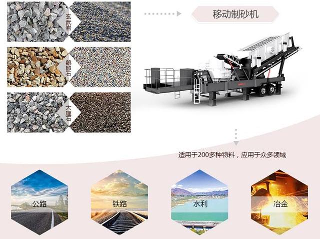 关于干式制砂机产量多少的信息