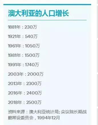 澳大利亚黑民配偶移民澳洲土著人不排除华人真正排斥华入籍中国三个