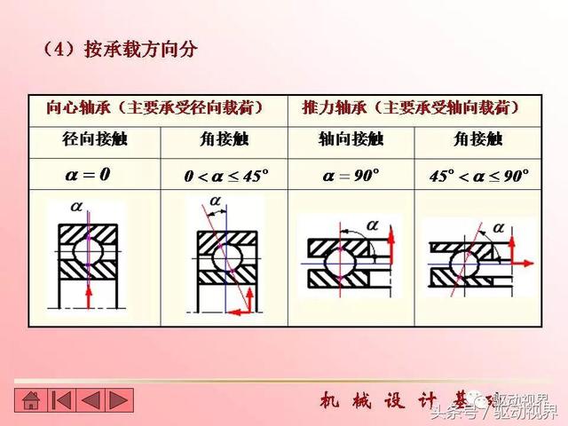 瓦房店塑料破碎机