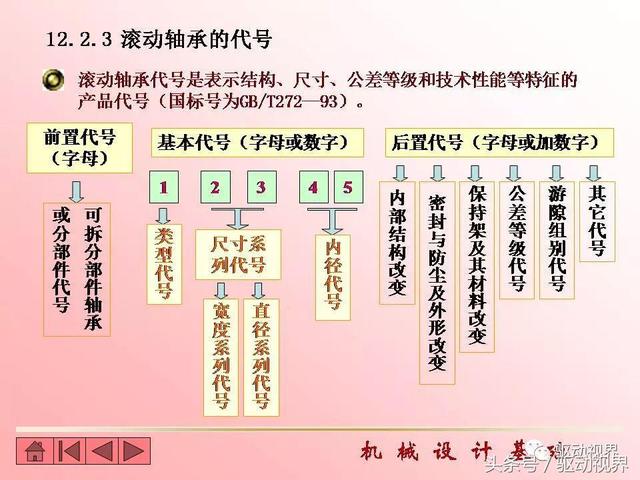 瓦房店塑料破碎机